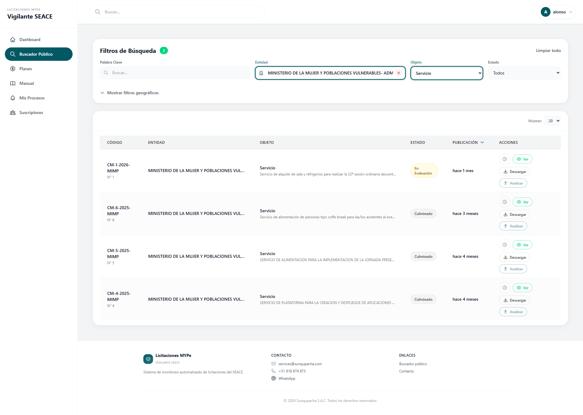 Detalle de los filtros del buscador