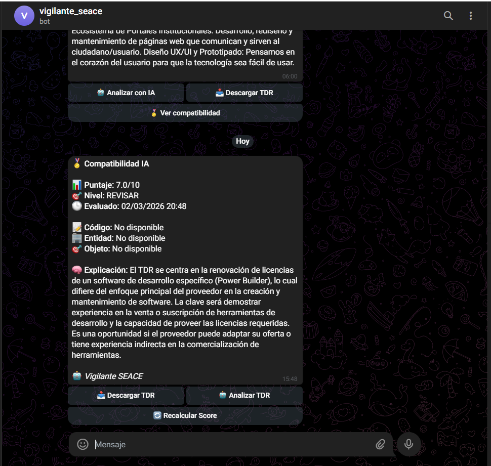 Score de compatibilidad calculado por IA